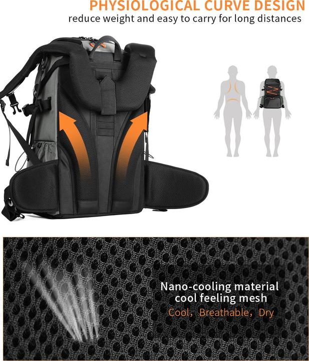 Actual product image K&F Concept Beta (Photo backpack, 32 l)