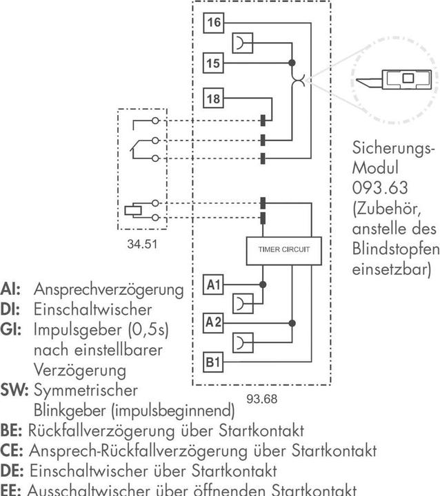 Nährwerte und Zutaten Finder Relay interface timer SPDT 6A 24V ac/dc