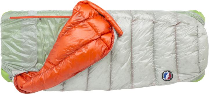 Actual product image Big Agnes Lost Ranger UL 3N1 15