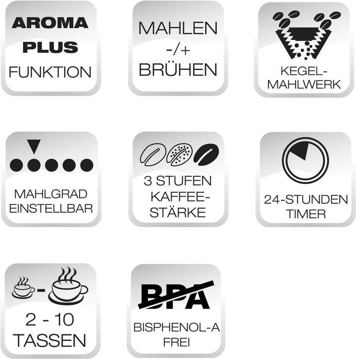 Produktbild Beem Fresh-Aroma-Perfect Thermolux Edition Eckart Witzigmann