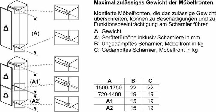 Produktbild Bosch Hausgeräte KIF41ADD0 (187 l)