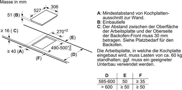 Productafbeelding Bosch Hausgeräte PIB375FB1E