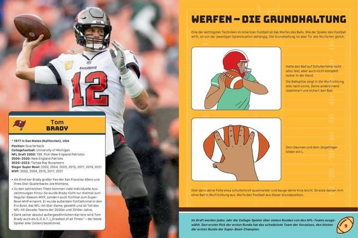 Image du produit Football américain - Entraînez-vous comme les pros de la NFL (Allemand, Éditions Schwager & Steinlein, Hendrik Kranenberg, Sabine Janatschek, Nicole Lindenroth, Jan Connecteur, 2024)