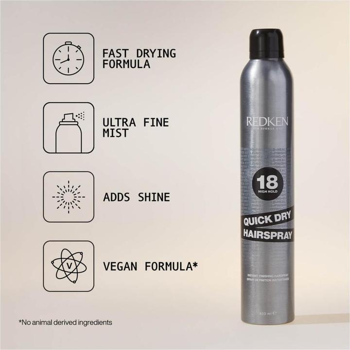 Immagine prodotto Redken Asciugatura rapida dello styling (400 ml)