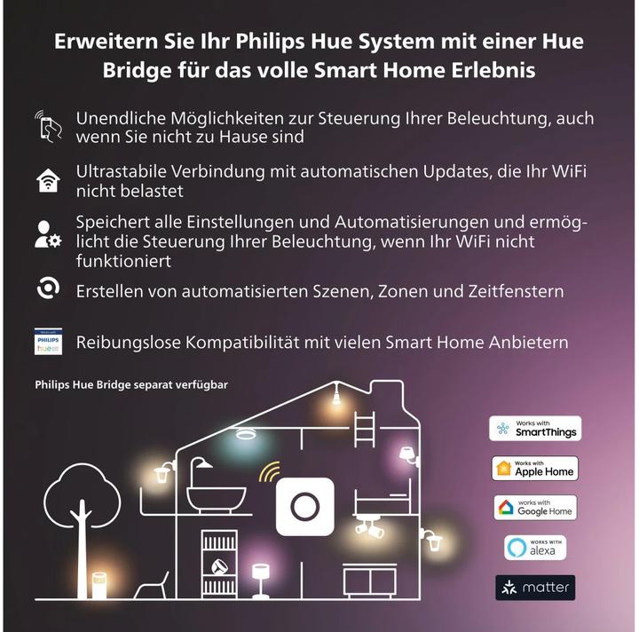 Produktbild Philips Hue Buckram Basic BT (350 lm, GU10)