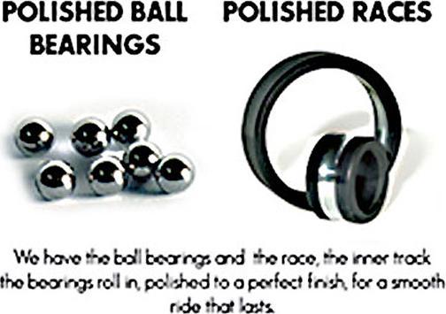 Produktbild Black Panthers ABEC 3