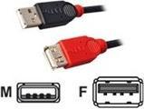 Produktbild Lindy USB 2.0 Aktiv-Verlängerungskabel (5 m, USB 2.0)