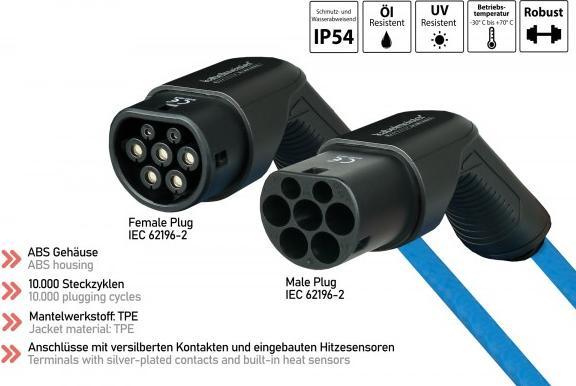Image du produit Kabelmeister E-Auto-Ladekabel Mode 3 (Type 2, 11 kW, 16 A, 10 m)