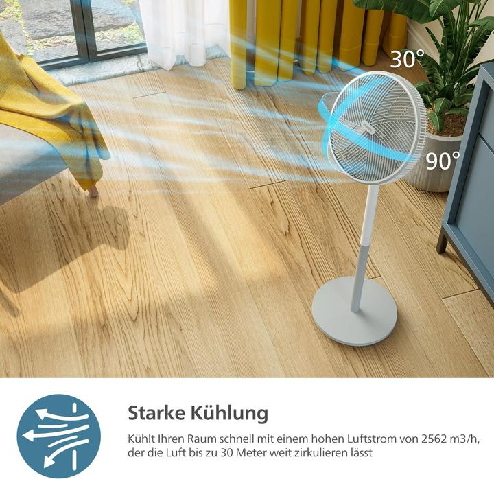 Produktbild Philips CX2550/00 (19 dB)