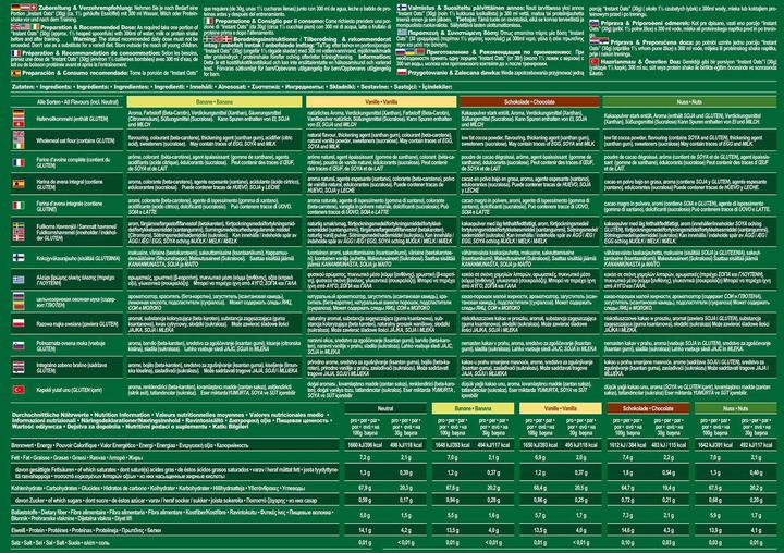 Nährwerte und Zutaten IronMaxx Instant Oats (2000g Beutel) (Vanille, 1 Stk., 2000 g)