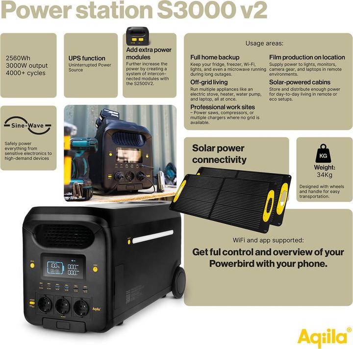 Produktbild Aqiila Battery Recharger (34 kg)