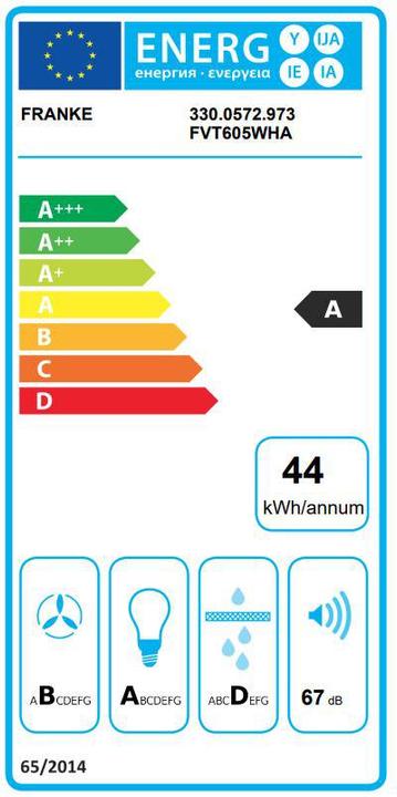 Label énergétique Franke Vertis Wandhaube (Hotte murale)