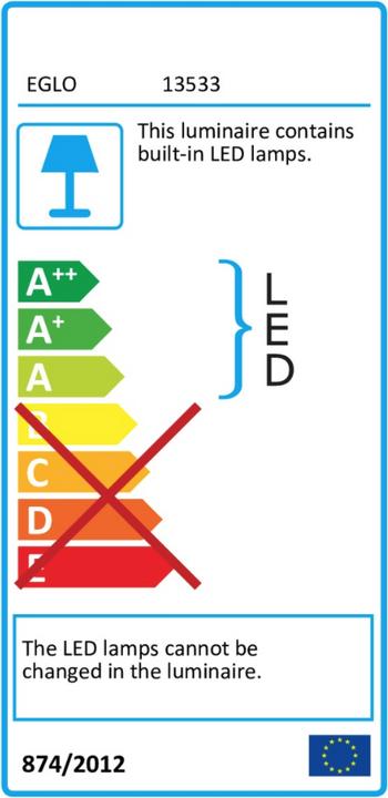 Energy Label EGLO LED strips (RGB, 600 cm, Indoor)