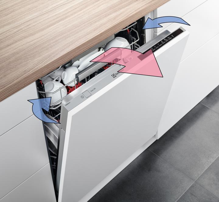 Actual product image Electrolux Ga55slicn