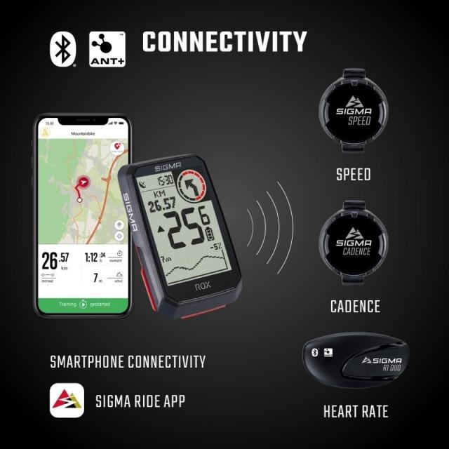 Actual product image Sigma Sport Rox 6.0 Cad