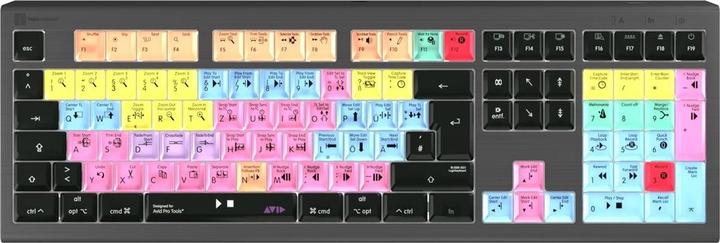 Image du produit Logickeyboard Avid Pro Tools Astra2 BL dt. Mac (DE, Filaire)