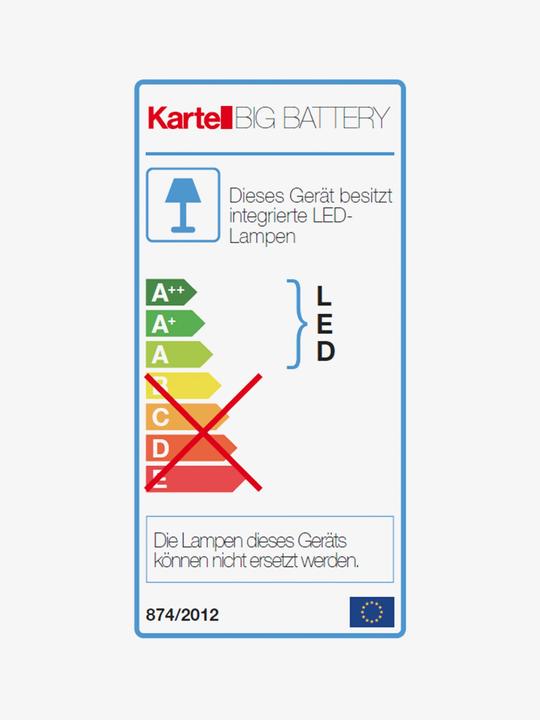 Label énergétique Kartell Grand