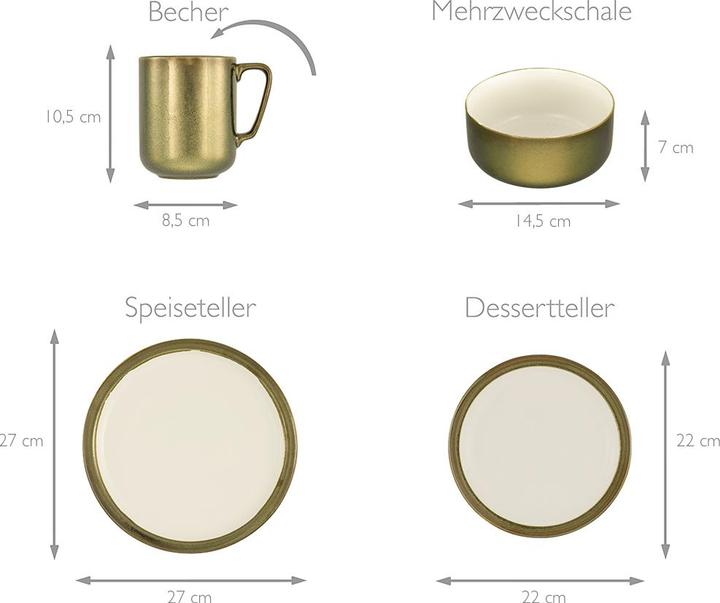 Produktbild CreaTable Modern Industrial (16 Stück)
