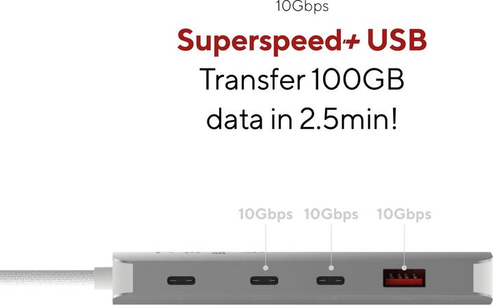 Image du produit LINQ Connects 8in1 8K PRO USB-C Multiport Hub 140W (USB-C, 8 Ports)