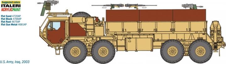 Actual product image Italeri M 985 HEMTT Gun Truck