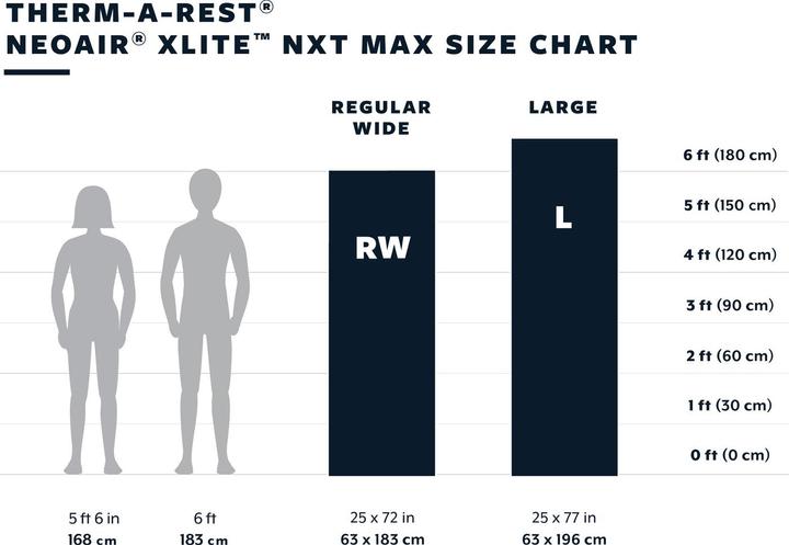Image du produit Therm-a-Rest NeoAir XLite NXT MAX RW