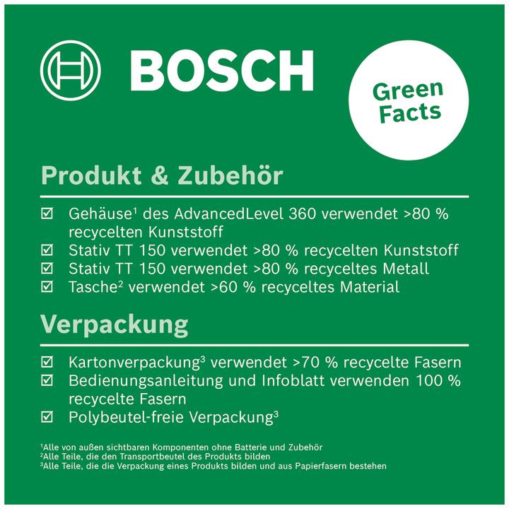 Actual product image Bosch Home & Garden AdvancedLevel 360 + TT 150 UNI