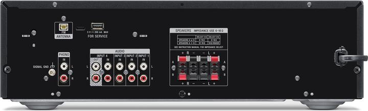 Image du produit Sony Str-Dh190 (Récepteur)