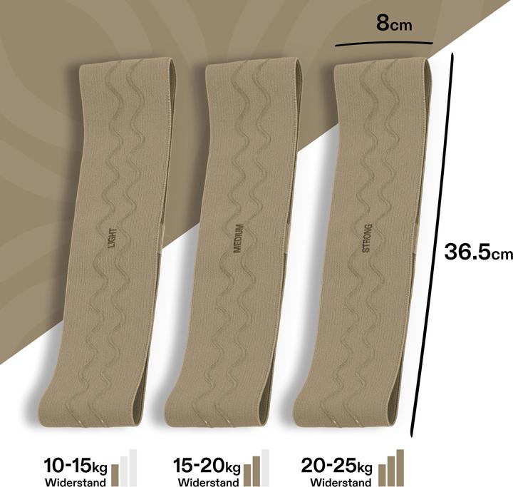 Actual product image Omnana HIPstar Fitnessband (0.37 m, Strong, Medium, Easy)