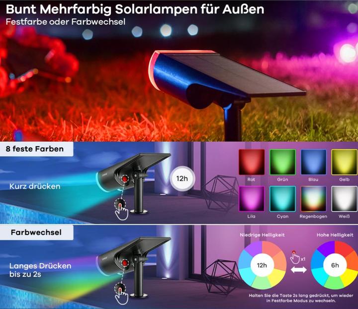 Produktbild Lumina Swiss LED Solar Gartenspot (650 lm, IP67)