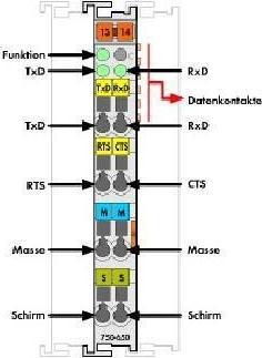Actual product image Wago Serial interface RS 232 750-650