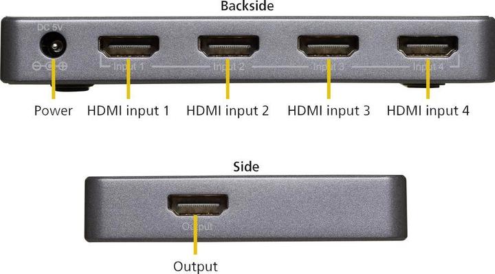 Actual product image Marmitek Connect 620 UHD 2.0