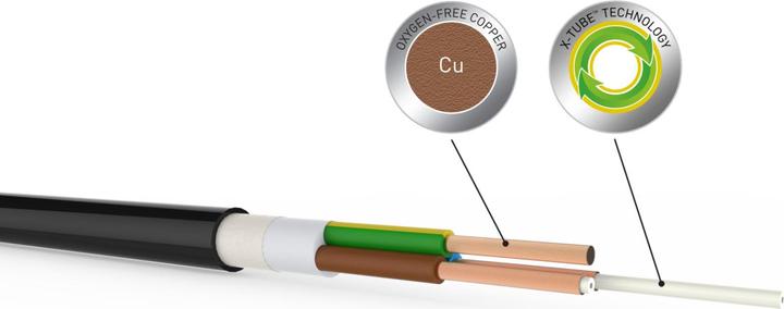 Produktbild QED Xt5 Power Cable 3m (3 m)
