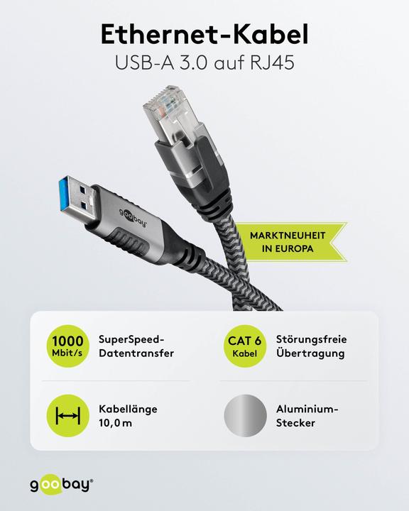 Actual product image Goobay Ethernet cable USB-A to RJ45, 10 m (F/UTP, CAT6, 10 m)