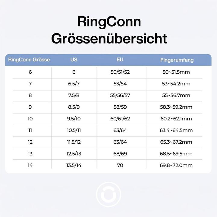 Immagine prodotto RingConn Smart Ring Gen 2 Air (14, Argento)