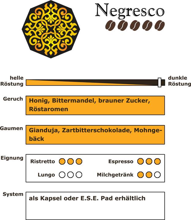 Immagine prodotto RickliS Kaffeerösterei Negresco (240 x Porta.)