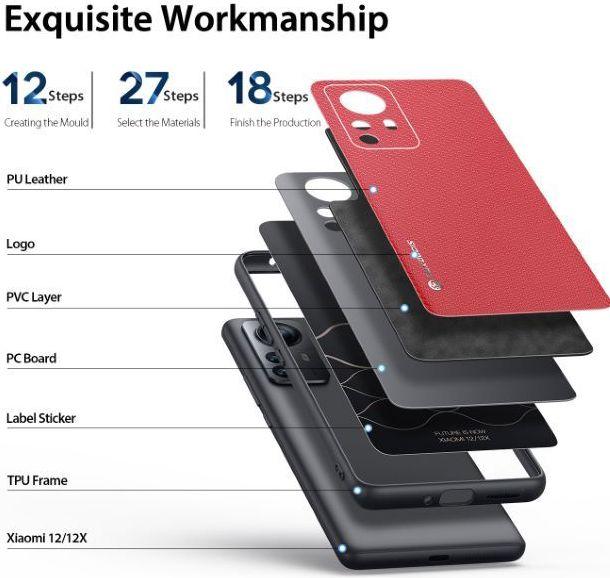 Produktbild Dux Ducis Fino Series Hardcase Hülle (Xiaomi 12X)