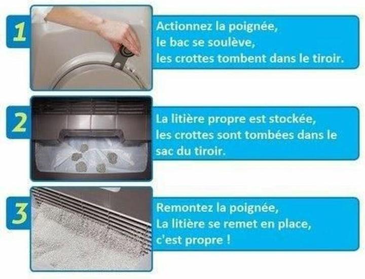 Produktbild Catit Katzentoilette (Selbstreinigendes Katzenklo)