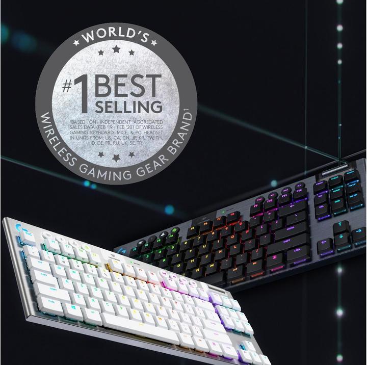 Actual product image Logitech G G915 TKL (CH, Wireless)