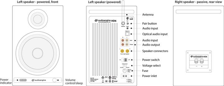 Actual product image Audioengine Hd6 (1 pair, 50 W)
