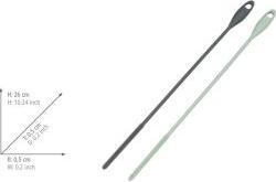 Actual product image Wenko Triko (2 x)