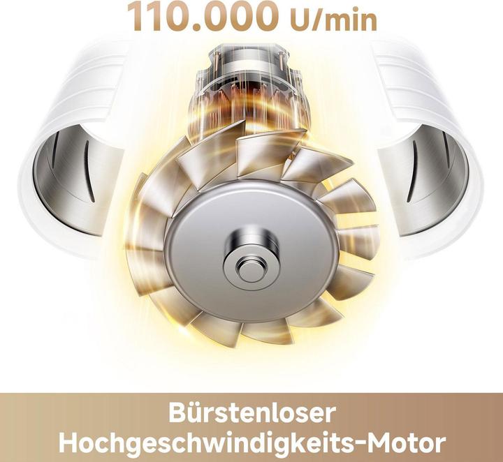 Immagine prodotto Mova Turbo High-Speed