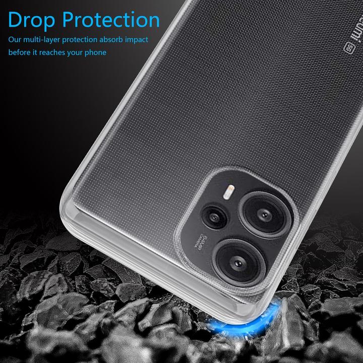 Immagine prodotto Cadorabo Custodia per Xiaomi Poco F5 TPU Ultra Slim AIR (Xiaomi Poco F5)