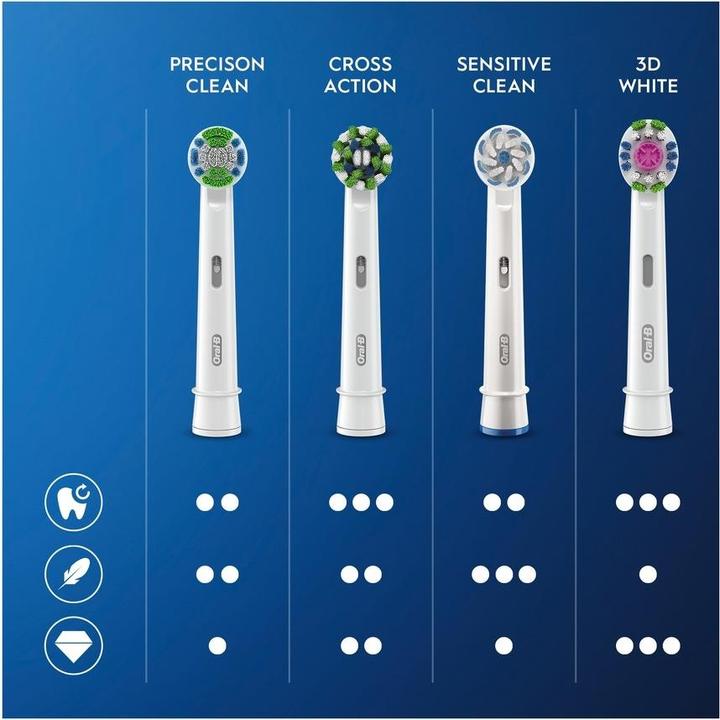 Produktbild Oral-B Sensitive Clean Clean&Care (12 x)