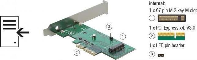 Image du produit Delock Carte PCI Express