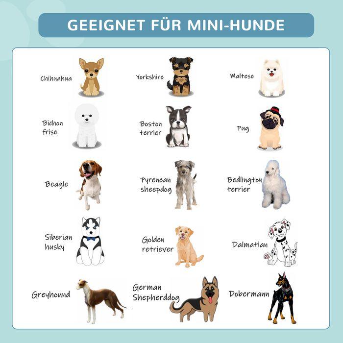 Produktbild Swisshandel24 Hundebadewanne Hundepool Badewanne Swimmingpool Wasserbecken für Hunde und Katzen faltbar Ø160 x 30H (Hundepool)