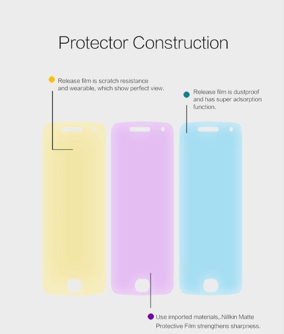 Produktbild Nillkin Matte Series (1 Stück, Motorola Moto G5 Plus)