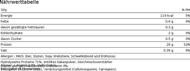 Valori nutrizionali e ingredienti Biotech USA Proteine di manzo (Cioccolato, 1 pz., 500 g)