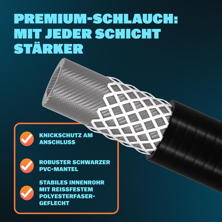 Produktbild Monzana Rohrreinigungsschlauch
