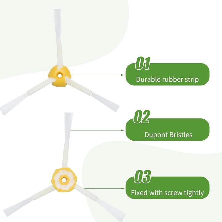 Produktbild Loveco Roomba Ersatzteile