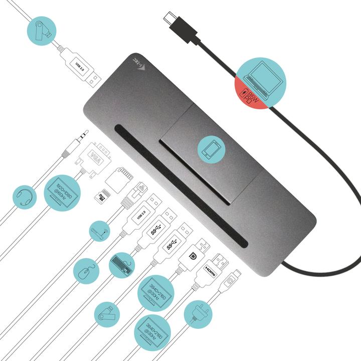 Produktbild i-tec Ergonomic 4K (USB-C, 3 Ports)
